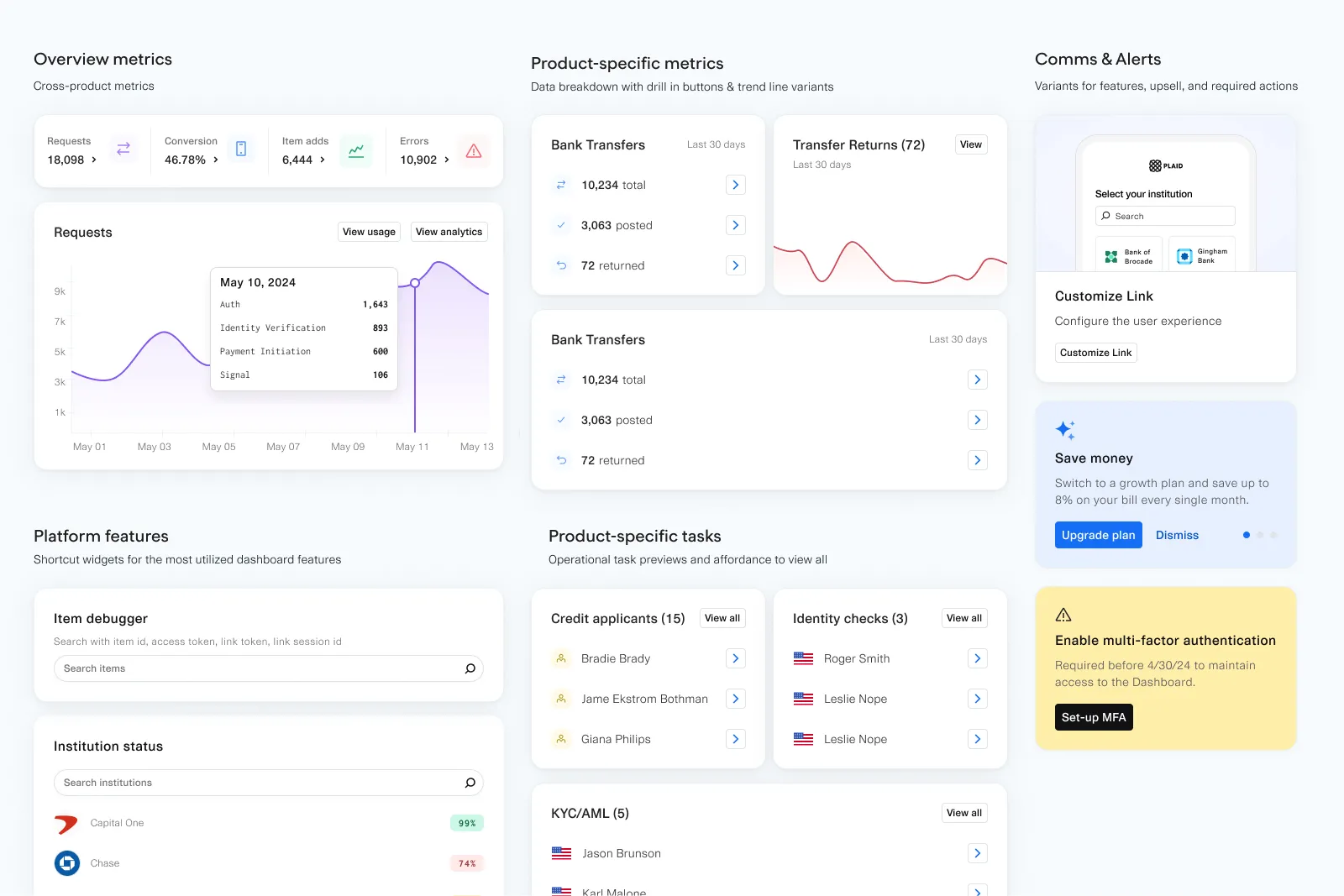 Widget taxonomy for the new Home: categories spanning overview metrics, product-specific metrics, communications, platform features, and task queues