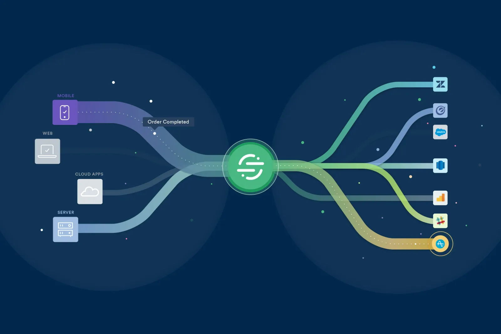 An early brand-team interpretation of the sources-to-destinations flow motif, built on the product visualization